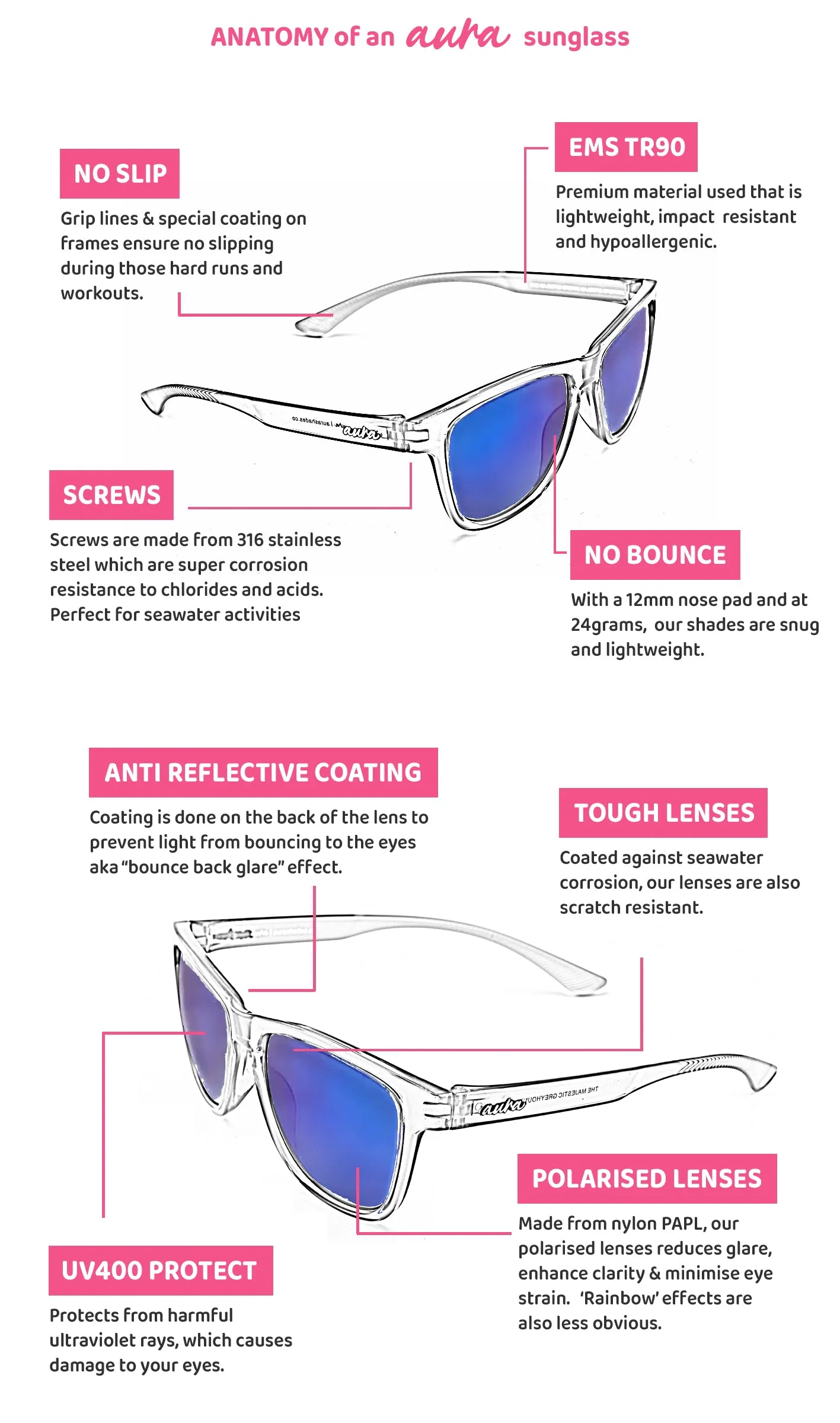 Aura Shades TEAL WE MEET AGAIN Sunglasses