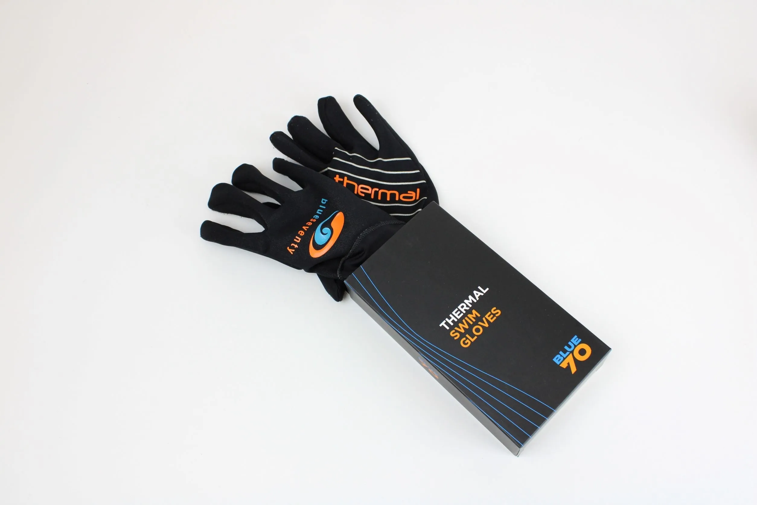 Blueseventy Thermal Bundle