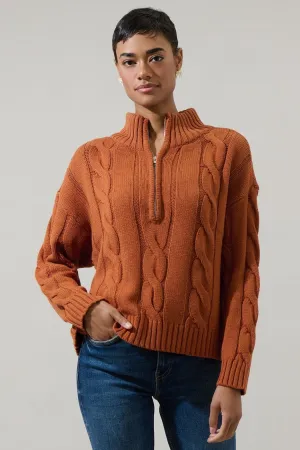 Zip Neck Cable Knit Sweater